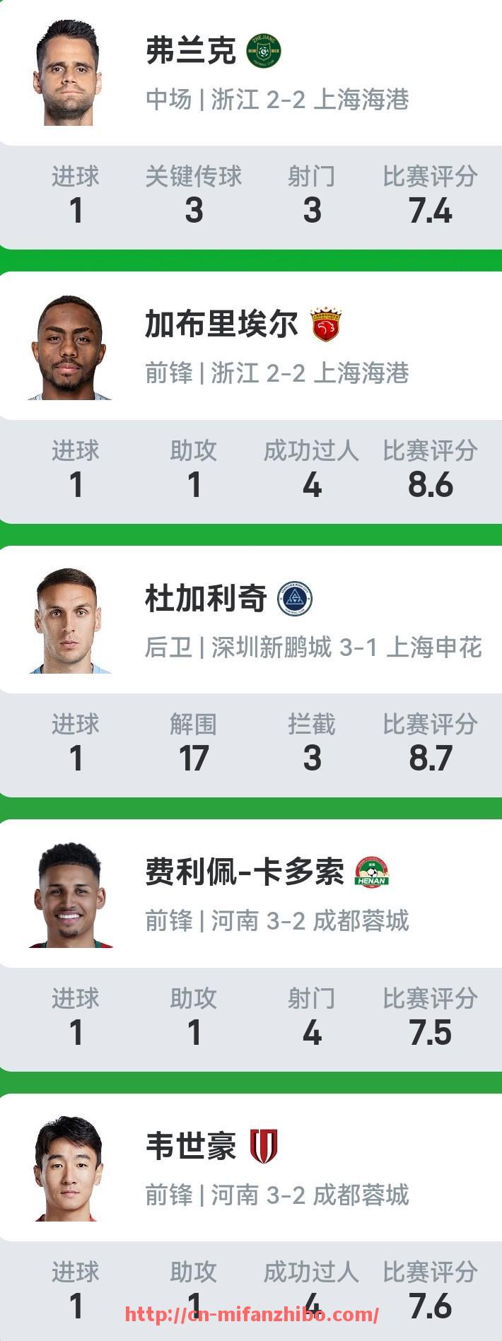 秘饭直播-2024年NBA赛季中球员负荷管理引发健康与商业的平衡争论
